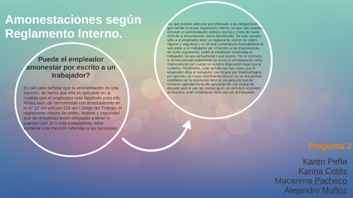 Carta De Despido Reforma Procesal Laboral Costa Rica - Top 