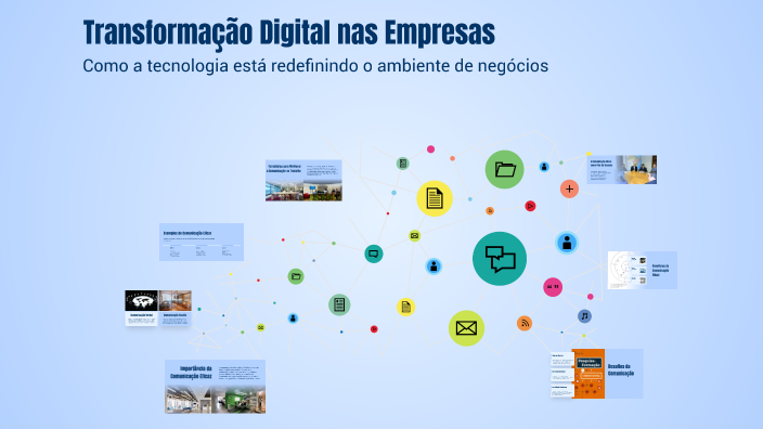 Transformação Digital nas Empresas by Gleisiane Lopes on Prezi