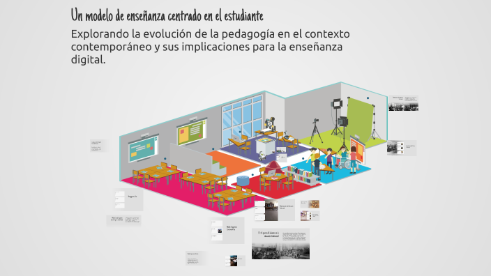 Un modelo de enseñanza centrado en el estudiante by Ezequiel Luciano on ...
