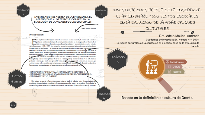 INVESTIGACIONES ACERCA DE LA ENSEÑANZA, EL APRENDIZAJE Y LOS TEXTOS ...