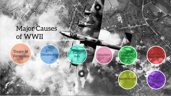 Major Causes Of Wwii By Sebastian Martinez On Prezi