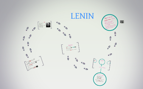 Lenin (1870-1924) by on Prezi