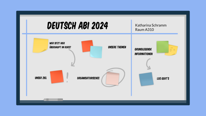 Deutsch Abi 2024 By Katharina Schramm On Prezi