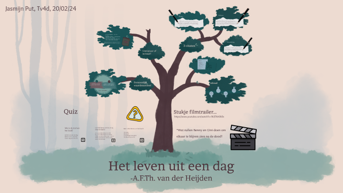 Boekpresentatie ''Het leven uit een dag'' by Jasmijn 23 on Prezi