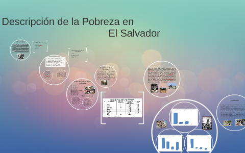 Descripción de la Pobreza en El Salvador by Alexander Cardozza on Prezi