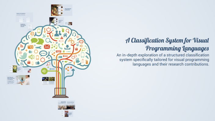 A Classification System for Visual Programming Languages by Swaichha ...
