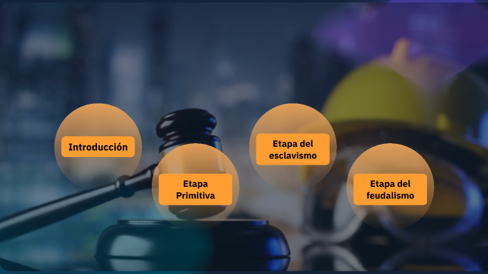DERECHO LABORAL by natalia rueda on Prezi
