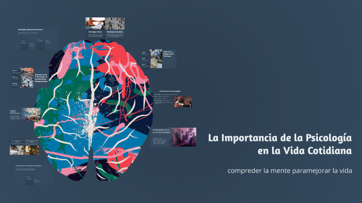 La Importancia de la Psicología en la Vida Cotidiana by FERNANDO JOSUE ...