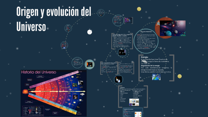 Origen y evolución del Universo by Francis Herrera on Prezi