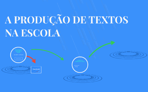 A Produção de Textos na Escola by Fabiana Schneider