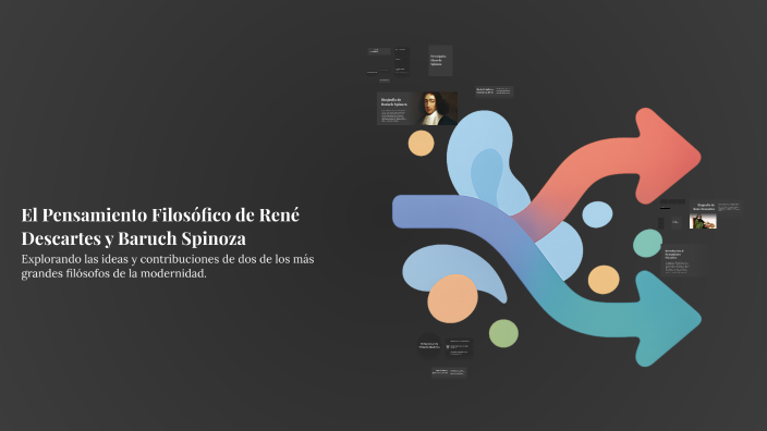 El Pensamiento Filosófico de René Descartes y Baruch Spinoza by JOSE ...