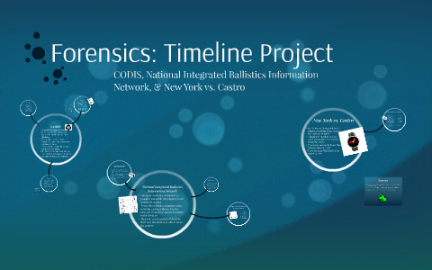 Forensics: Timeline Project by Ashton Lay on Prezi