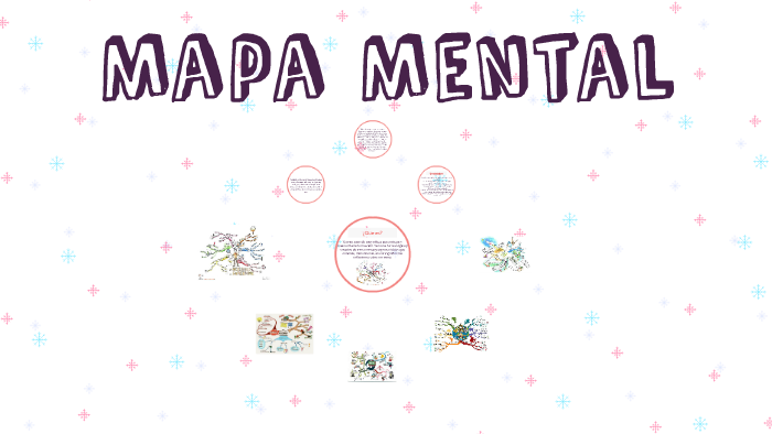 Mapa Mental by Maria Antonia Arias Martinez on Prezi