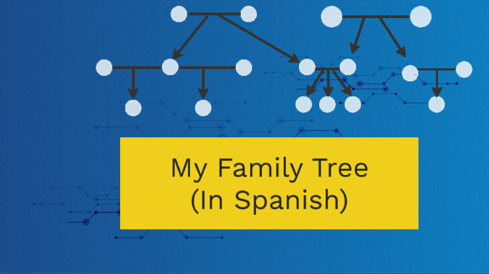 Spanish Family Tree by Chase Poplawski on Prezi