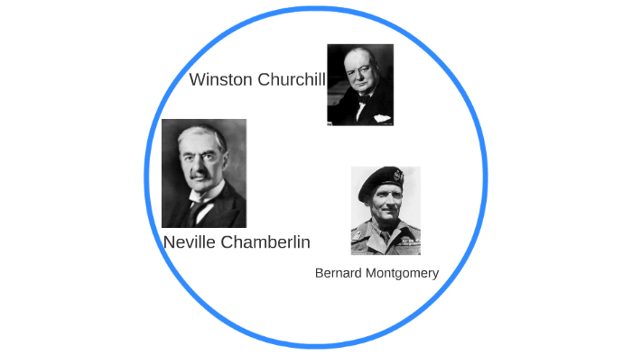 Most Influential People of World War II by Adam Kolodziej on Prezi