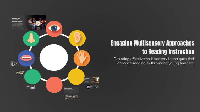 Engaging Multisensory Approaches to Reading Instruction by T Horel on Prezi