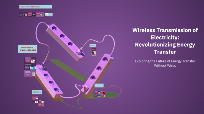 Wireless Transmission of Electricity: Revolutionizing Energy Transfer ...