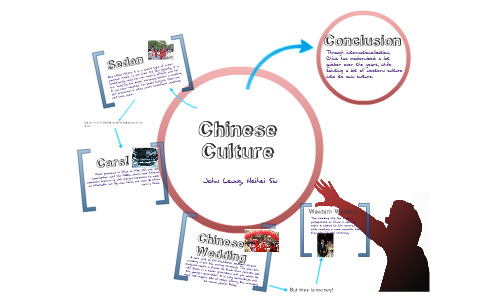 Chinese Culture by John Leung on Prezi