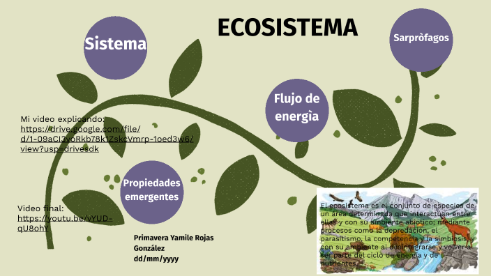 Ecosistema-Primavera by Jose Juan Sanchez Ramirez on Prezi