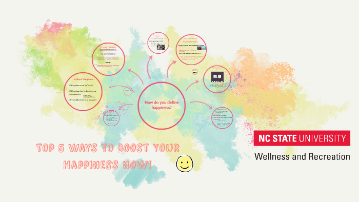 Top Five Ways to Boost Your Happiness Now! by NC State University ...