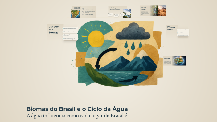 Biomas do Brasil e o Ciclo da Água by Bianca Reis on Prezi