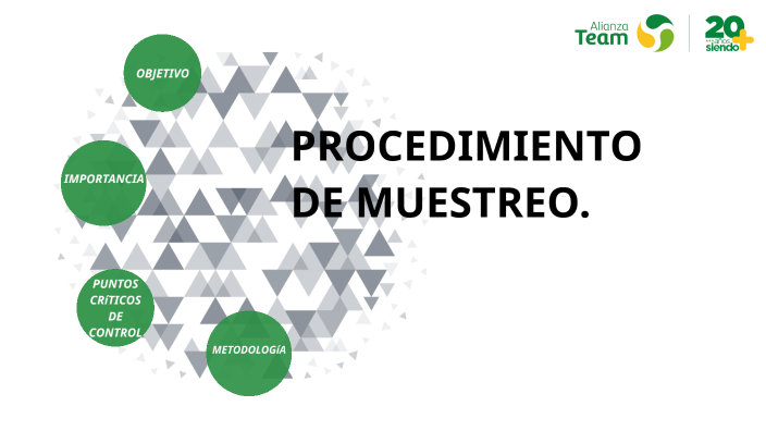 PROCEDIMIENTO DE MUESTREO by jenyfer rangel on Prezi