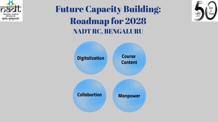 Future Capacity Building Roadmap for 2028 by NADT Regional Campus ...