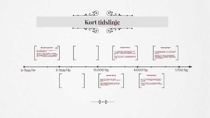 Tidslinje over stenalderen by Emma Jensen on Prezi