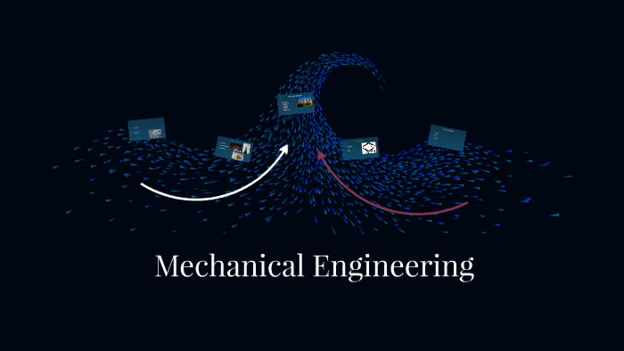 Mechanical Engineering by Antonio Meyer on Prezi