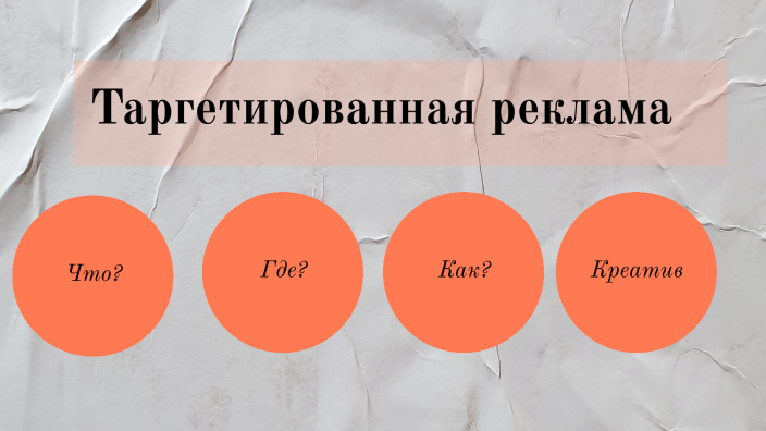 Таргетинг by Daria Belova on Prezi