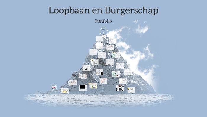Loopbaan en Burgerschap by Iris Mars on Prezi