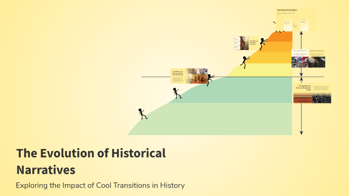 The Evolution of Historical Narratives by grace topno on Prezi