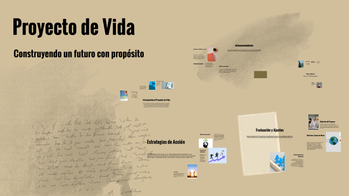 Proyecto de Vida by hector aleman on Prezi