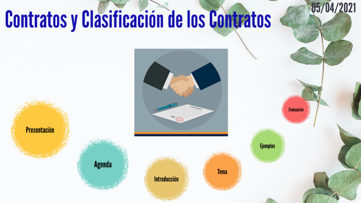 Contratos Y Clasificación De Los Contratos By Fredesvinda Gutiérrez On Prezi 4420