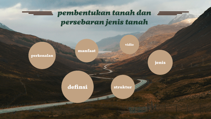 Pembentukan Tanah Dan Persebaran Jenis Tanah By Emha An-noor Baihaky On ...