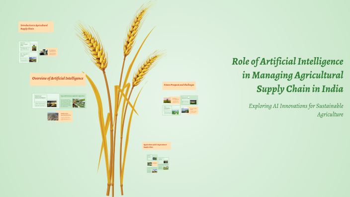 Role of Artificial Intelligence in Managing Agricultural Supply Chain ...