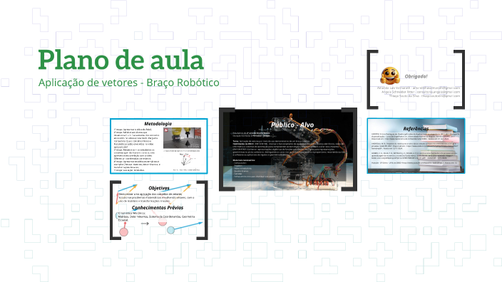Plano de aula by Angela Ritter on Prezi