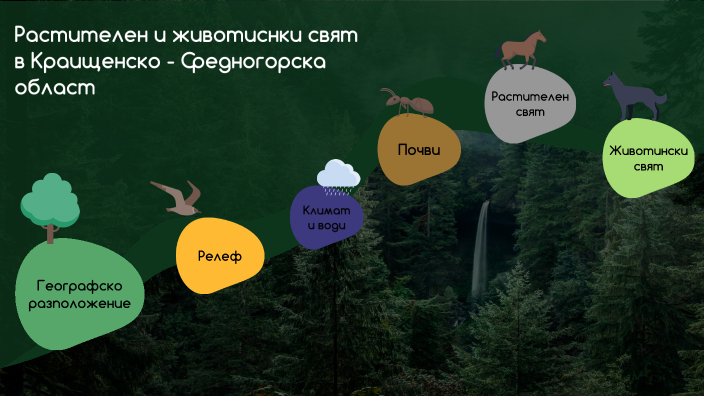 растителен и животински свят в краищенско-средногорска област by emi ...