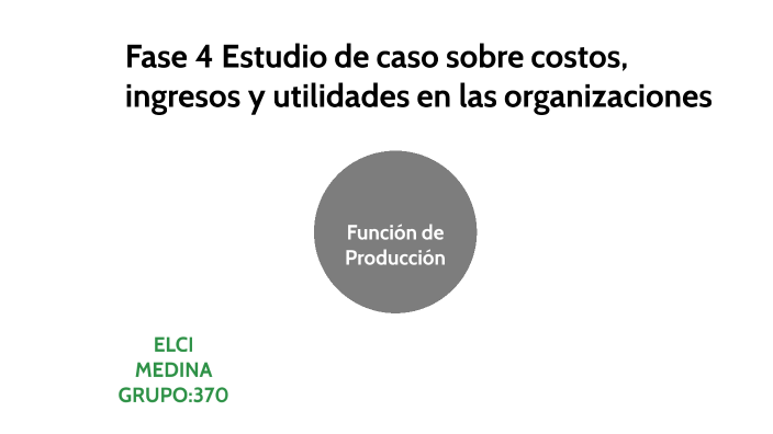 Fase 4 Estudio de caso sobre costos, ingresos y utilidades en las ...