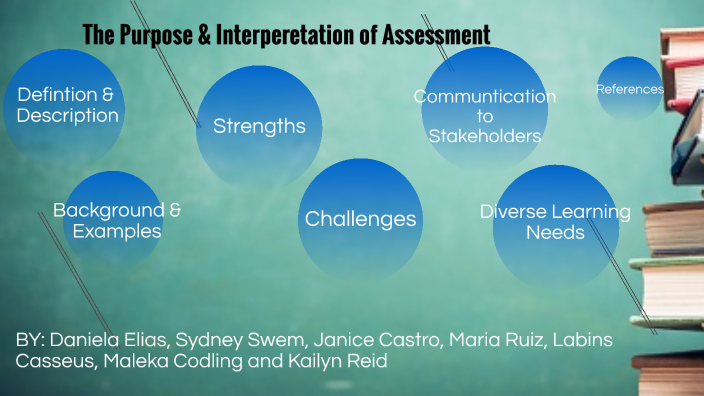 The Purpose Interpretation Of Assessment By Kay Reid On Prezi the-purpose-interpretation-of-assessment-by-kay-reid-on-prezi