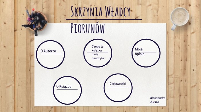 Skrzynia Władcy Piorunów by Jednorożec Makaron on Prezi