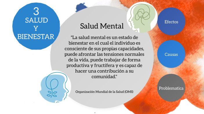 Problemas de salud mental en estudiantes de la universidad autónoma de ...