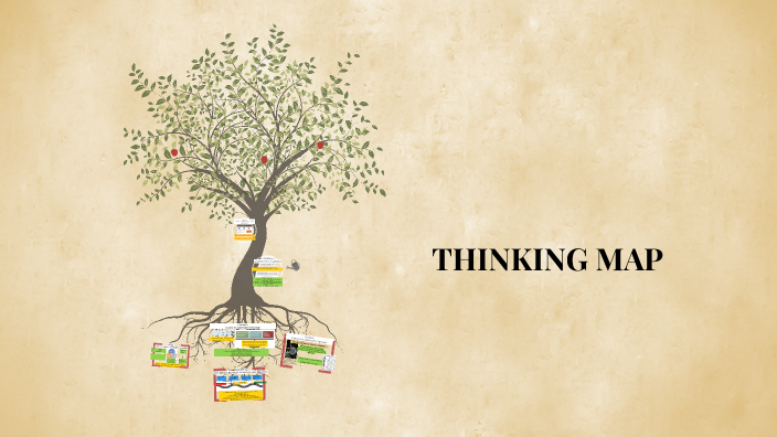THINKING MAP by Ruth Rodriguez on Prezi