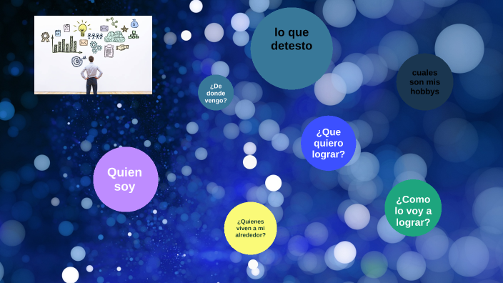 Proyecto de vida by MARIA JOSE CRUZ CHAMBI on Prezi