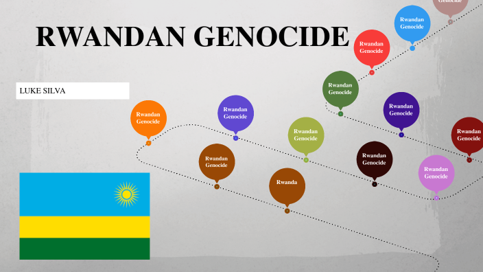 Rwandan Genocide by Luke Silva on Prezi
