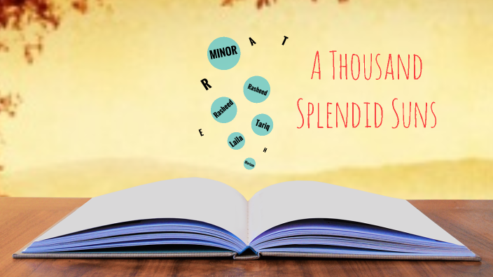 A THOUSAND SPLENDID SUNS by CLARK JERZON HERRERA on Prezi