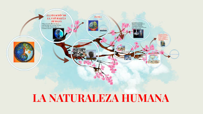 LA NATURALEZA HUMANA by cristian mendoza on Prezi
