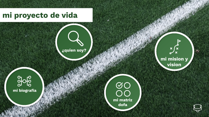 mi proyecto de vida by ANDRES FELIPE ESCORCIA MELENDEZ on Prezi