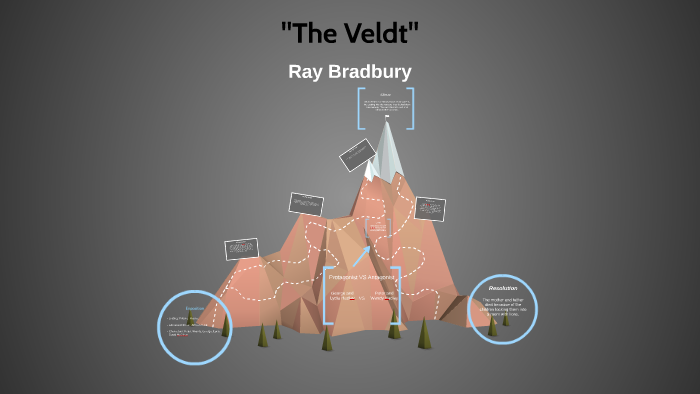  The Veldt Plot Diagram Richard By Richard Cabang On Prezi