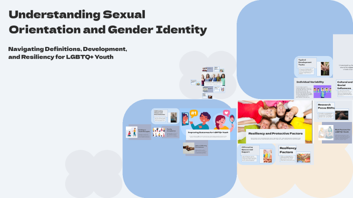 Understanding Sexual Orientation and Gender Identity by jubie tanudra ...